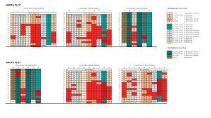 the-continuum-thiam-siew-ave-singapore-balance-units-chart