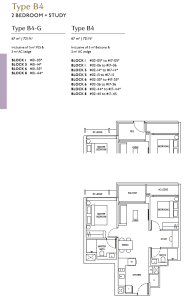the-continuum-thiam-siew-avenue-singapore-floor-plan-2-bedroom-plus-study-type-B4