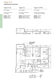the-continuum-thiam-siew-avenue-singapore-floor-plan-3-bedroom-premier-type-C4