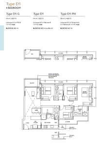 the-continuum-thiam-siew-avenue-singapore-floor-plan-4-bedroom-type-D1